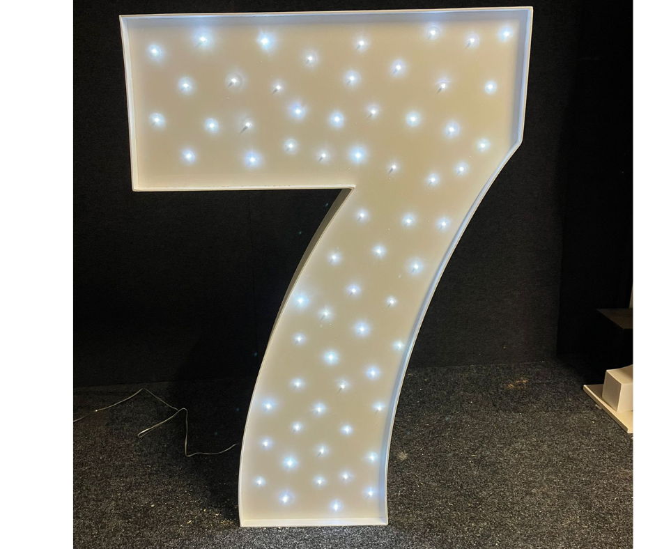 LED Numbers Curved