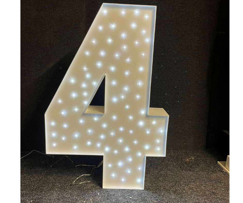 LED Numbers Curved