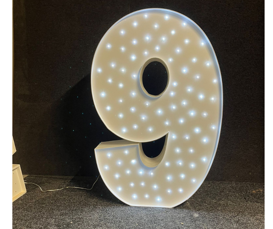 LED Numbers Curved
